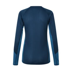 Baselayer Undertøj Sæt, dame (Blue / Blue)-ASIVIK Discount