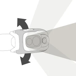 Swift RL 1100 Lumen, Pandelampe (Orange Sort)-PETZL Sale