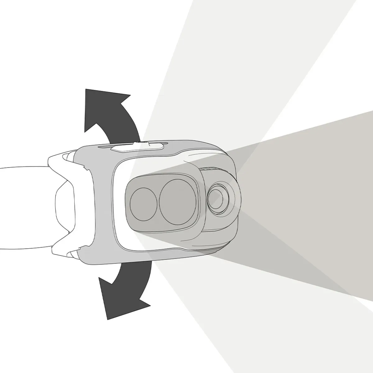 Swift RL 1100 Lumen, Pandelampe (Orange Sort)-PETZL Sale