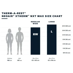 Therm-a-Rest NeoAir XTherm NXT MAX underlag Regular Wide-THERMAREST Best